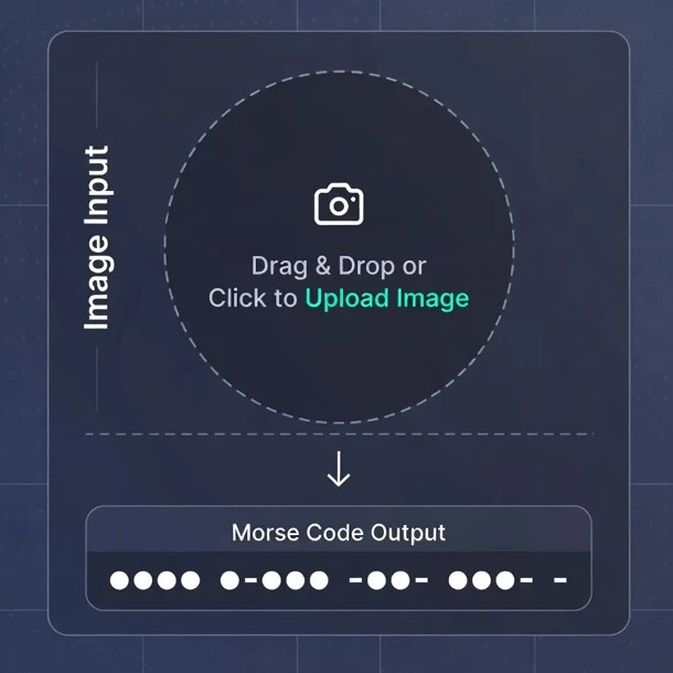 Dark navy Morse code translator UI with image upload drag-and-drop zone and Morse code output display. Clean, modern design.